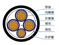 70年電纜2.PNG